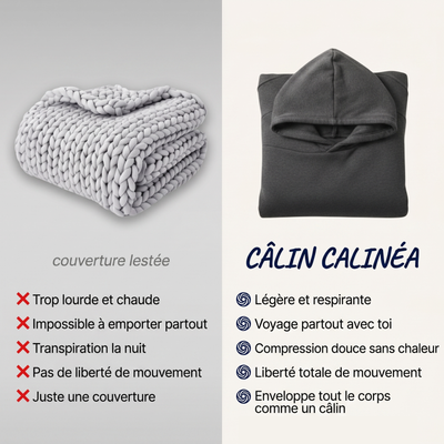 Le Câlin Calinéa Enfant
