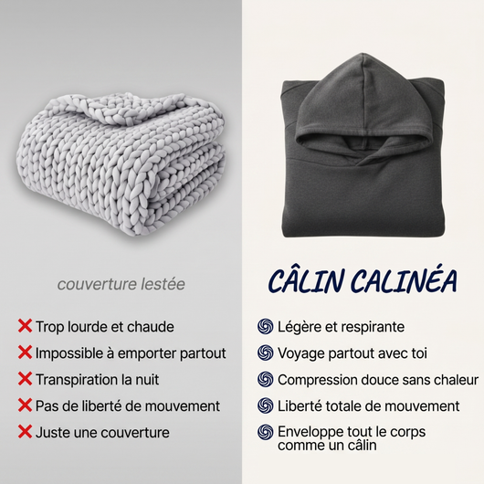 Le Câlin Calinéa Enfant