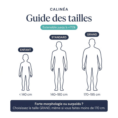 Le Câlin Calinéa Enfant