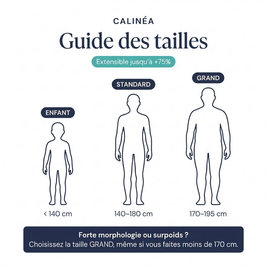 Le Câlin Calinéa Enfant